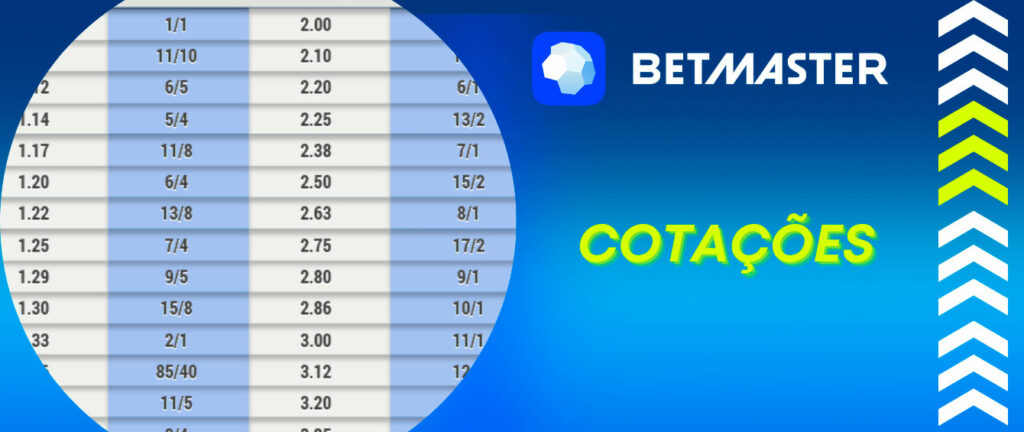 br6bet